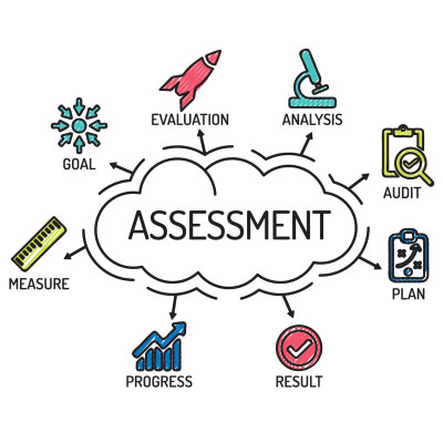 Assistant in Assessment Procedures
