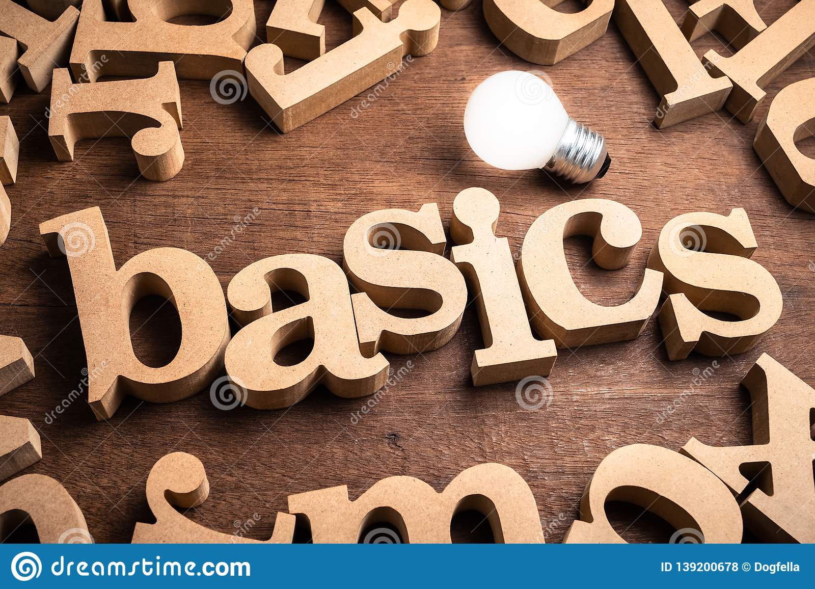 Behavioural Basics